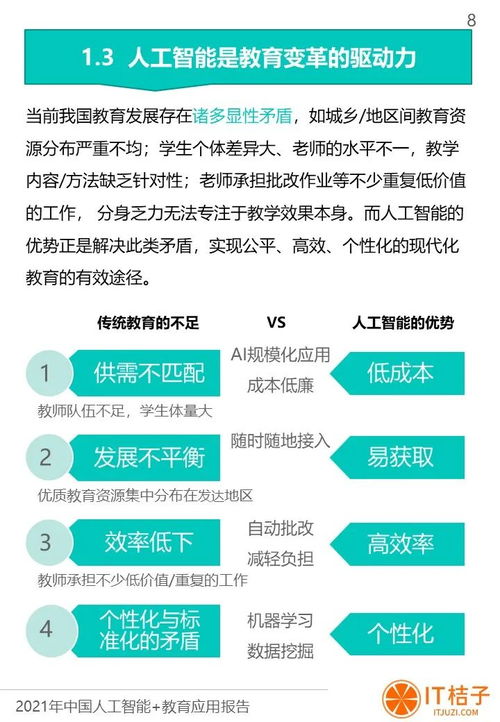 AI教育的狂奔與反思 技術(shù)服務(wù)的真實(shí)“含AI量”幾何？